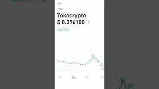 Tokocrypto total gain today #cryptocurrency
