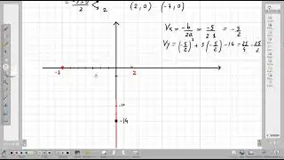 Disengare una parabola