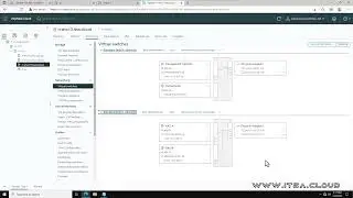 Enabling VMware vSphere ESXi hosts iSCSI multipathing.
