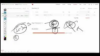 Ever feel demotivate just watching this video D session Trade like berlin 