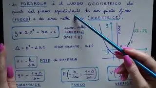 Parabola. Asse di simmetria e Direttrice. Fuoco e Vertice.
