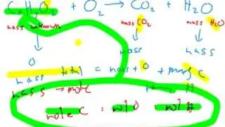 solving combustion problems