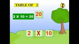 #28 - Multiplication Table of 2 (Song)/ABC & 123 (VCD 576)/Golden Ball Rhymes
