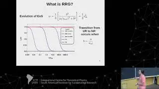 Describing Warm Dark Matter with the Reduced Relativistic Gas