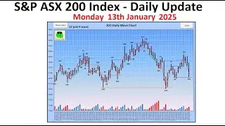 S&P ASX 200 Index (XJO) - Daily Update - 13th January 2025