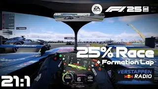 Can a Beginner Survive 80% AI? | F1 25 China GP POV