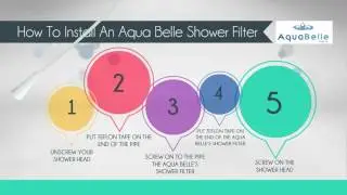 Aqua Belle Shower Filter S40L Installation -  
