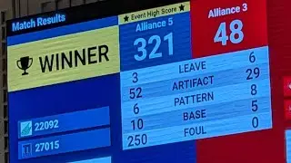 321 point game (Event Record) 