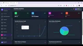 Warehouse Management Software