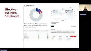 INDUSTRY & COMPANY PERFORMANCE ANALYSIS of UK Clothing Retailing Ambika Bhandari