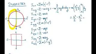 Products of Inertia, Inertia Tensor, and Principal Axes