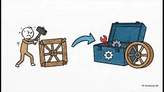 Java Packages & Utilities