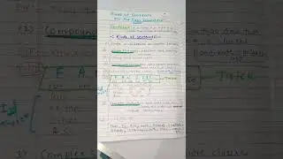 Sentence, meaning of sentence, Kinds of sentence, simple, compound, complex sentences #short#shorts