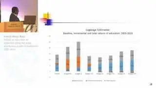 Inequality Conference - Dynamics 1/4