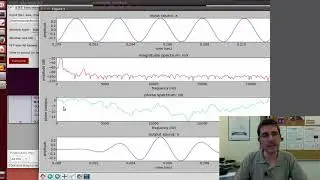 Analyzing a sound - Audio Signal Processing for Music Applications