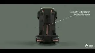 Kraxe Moov & Hike - 3D Video