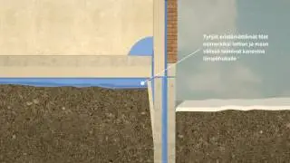 Talon eristys ja energiakustannukset kuntoon | Kuretek
