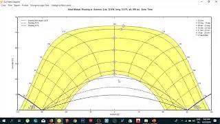 المحاضرة الثانية من دورة Solar system design by PVsyst