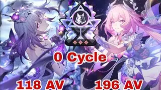 [ Honkai Star Rail ] Castorice & Cyrene Anomaly Arbitration King in Check Plight 0 Cycle 