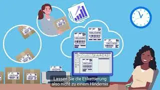 Loftware Cloud Designer