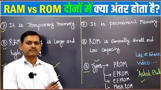 Difference between RAM and ROM Memory | RAM vs ROM Which is Better for Your Computer?