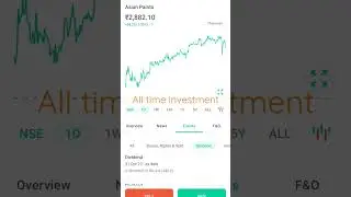 all time investment #stock #guruji #fundamental #trading