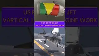 How the US F-35 Fighter Jet Performs Vertical Landing: Engine & Lift System Explained. #F35VertiCAL