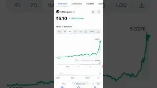 Skale Coin News 😀 #shorts #trending #crypto