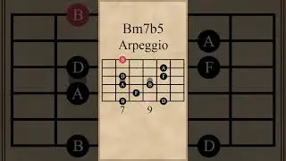 B Half-Diminished 7th Arpeggio (B Minor 7 Flat 5)