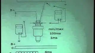 Intermittent Electrical Diagnostics with Rich Peterson
