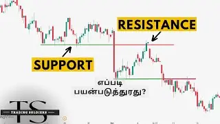 Support, Resistance tips & tricks in தமிழ் | Breakout & retest trading strategy