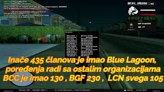 BL reorg by Alamunja ( Skill Arena)