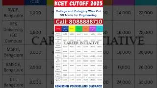 KCET Cutoff 2025 ||College and Category Wise Cut Off Marks for Engineering #kcet2025 #jeemain2025