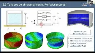 M35 - 7 - Tanques de almacenamiento - Proyecto de estructuras de hormigón en zona sísmica