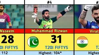 Most Fifties in T20 International Cricket 🏏 | Top 40 Players with Most 50s