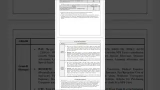 NPS TRUST 2025 NOTIFICATION CTC 23 lakhs per annum #nps #ibps #shorts #ibpspo
