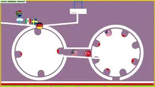 The Ultimate Guide To THE BEST COUNTRY MARBLE RACE