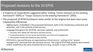 Details on the Futures Initiative: The 10 Essential Public Health Services