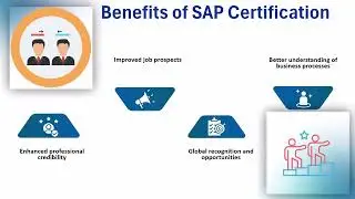 SAP Training Institute Chennai | SAP Training Overview | SAP Tutorial Insights