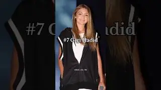 Top 10 Most Famous Muslim Celebrities #shorts
