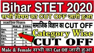 Bihar STET 2020 Social Science Category Wise Cut Off, Bihar STET समाजिक विज्ञान का Cut Off जारी हुआ