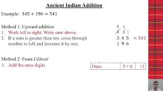 Ancient Indian Mathematics