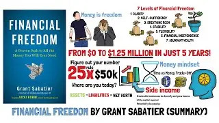 Financial Freedom By Grant Sabatier (Summary)