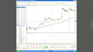 EA Billionaire - Trading System Lab: Classical Trend System with 3 Moving Averages