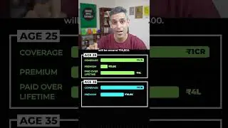 Terem Incorance Kab Lay #tranding #shortvideo #crorpati #warikoo