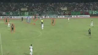 SportsCode Elite &Ccedil;izimli Oyuncu Analiz Videosu