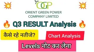 Orient Green Power Q3 Results 2025 | Orient Green Power Results Today | Orient Green Power Share