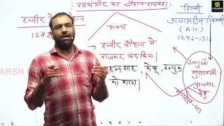 RAJSTHAN HISTORY BY MAHENDRASIR चौहान 8 #rajasthanhistory #education #rajveersir #history #ras