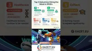 Top 5 Industries Hiring the Most in 2026+ | Future Jobs Outlook #jobseekers #jobmarketinsights