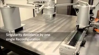 Singularity Avoidance using Mechanisms of Variable Geometry